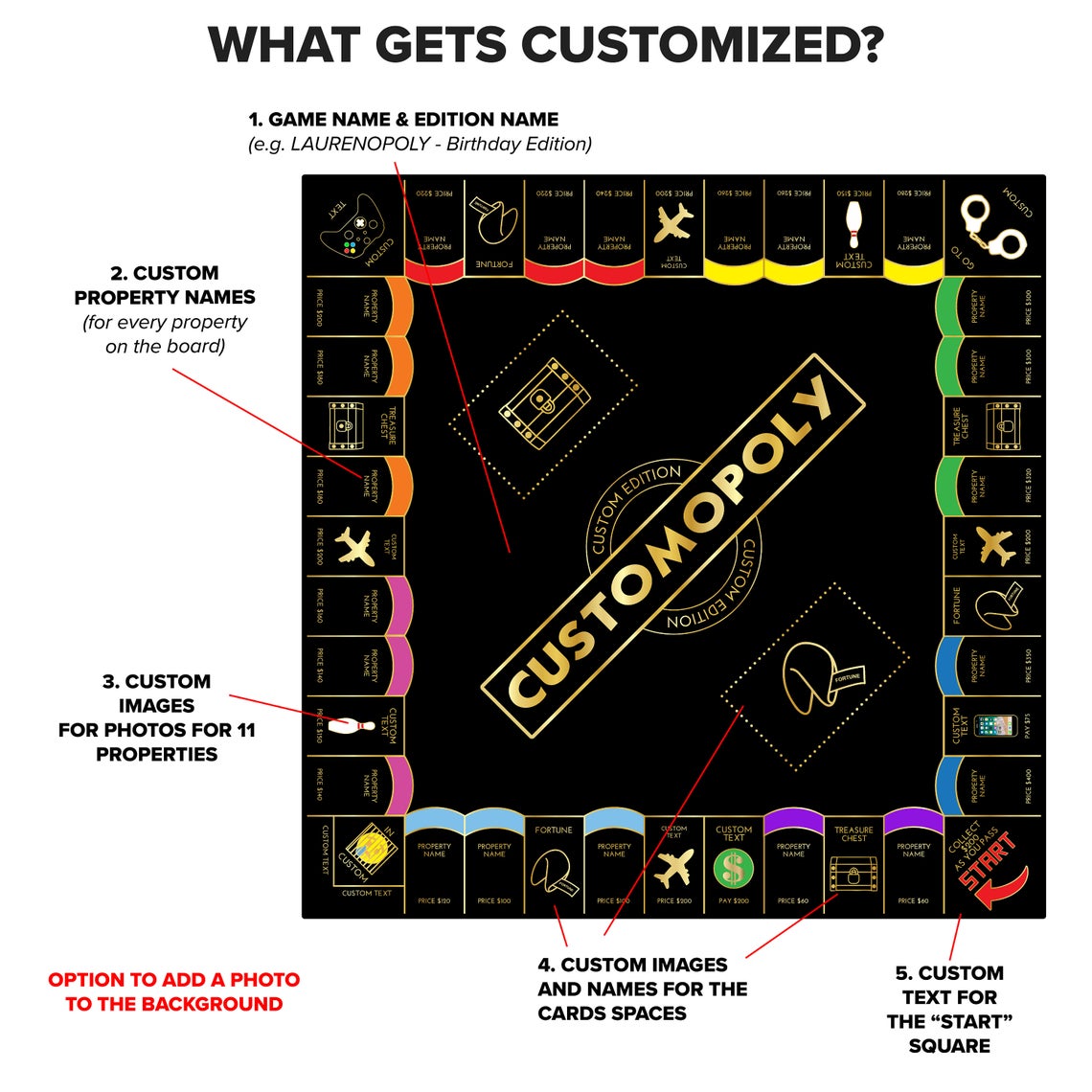 Make your very own board game. black and gold custom made monopoly game. Unique gift.