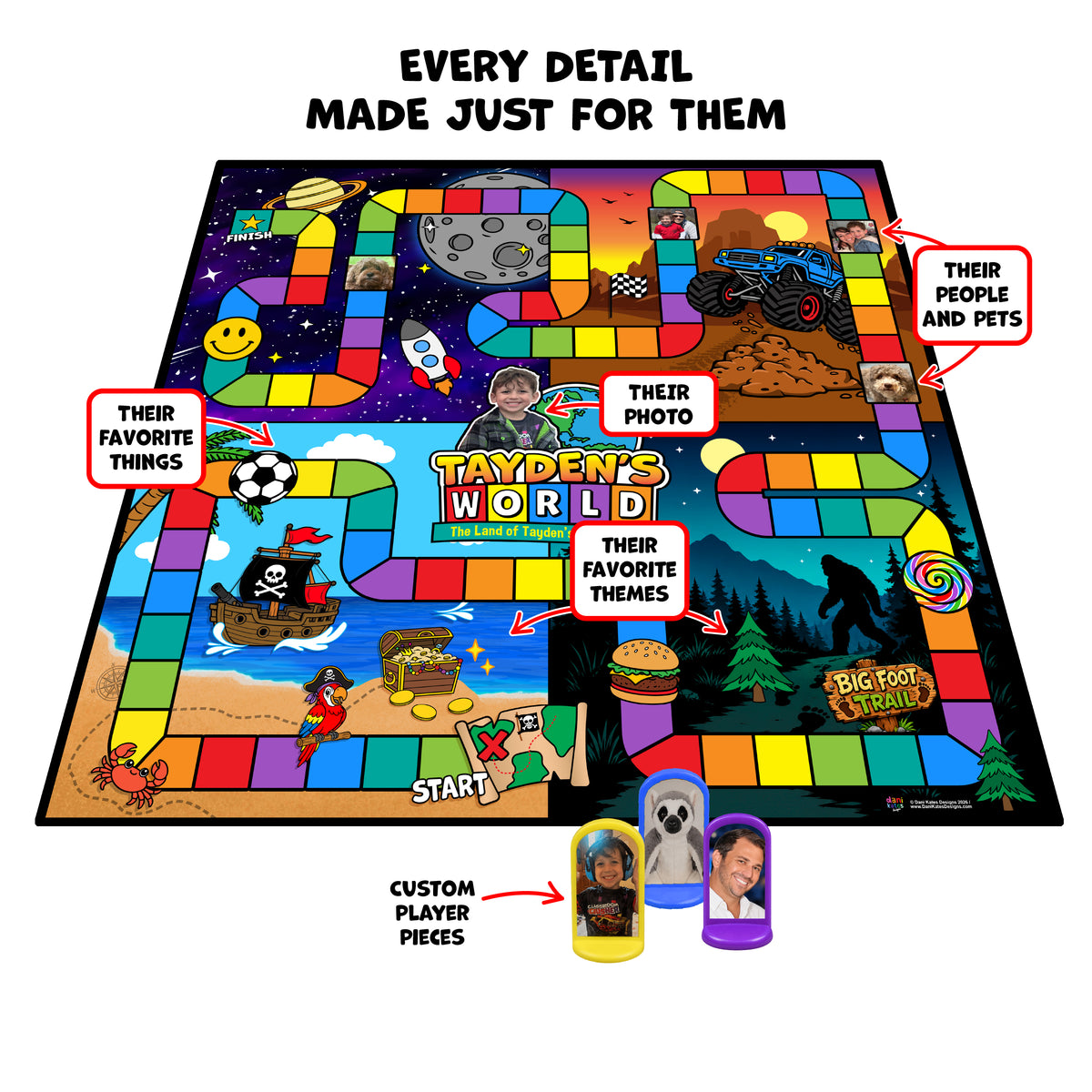 Personalized Kids Board Game (Ages 3-7)