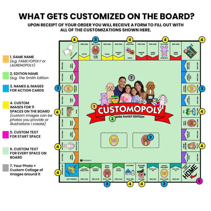 Cartoon Portrait Edition: Customopoly Board Game