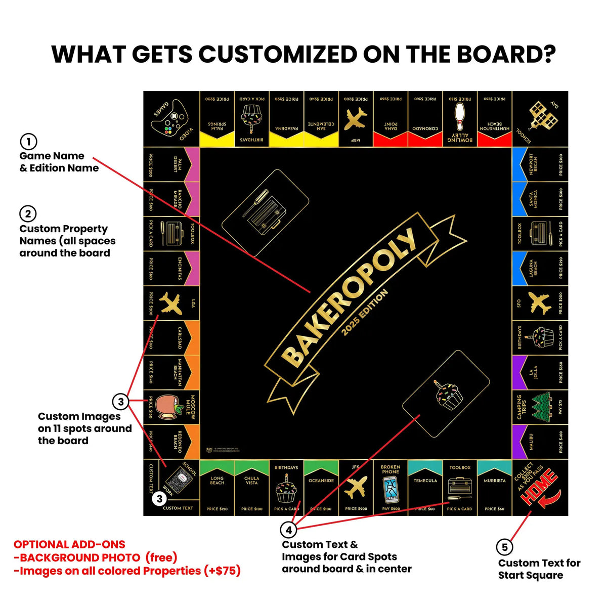 Customize Monopoly Custom Monopoly Game Black | Make Your Own Board Game – Dani Kates Designs