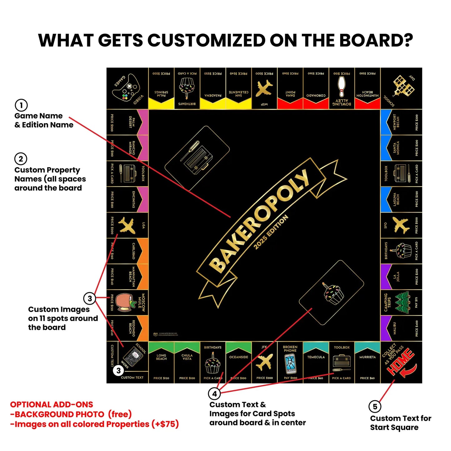 Black & Gold Edition: Customopoly Board Game