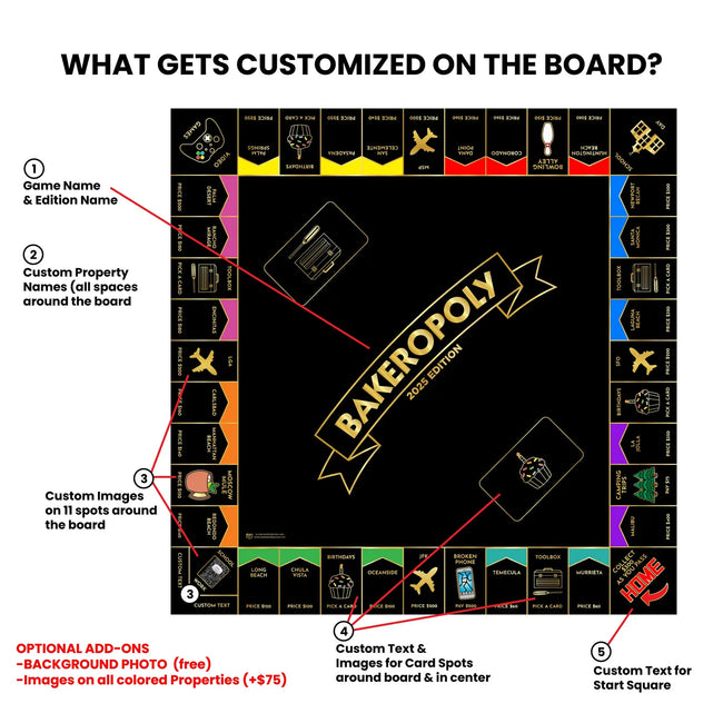 Black & Gold Edition: Customopoly Board Game