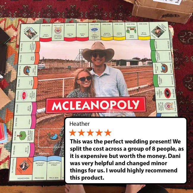 Photo Edition: Customopoly Board Game