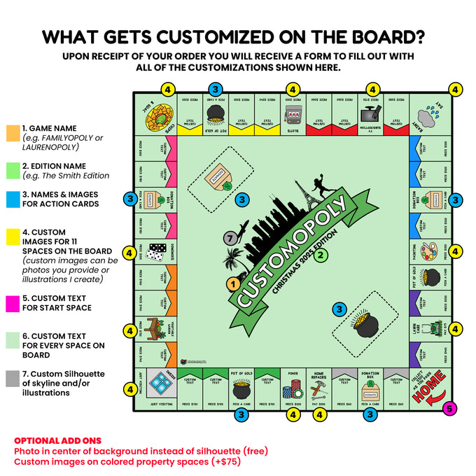 Classic Edition: Customopoly Board Game