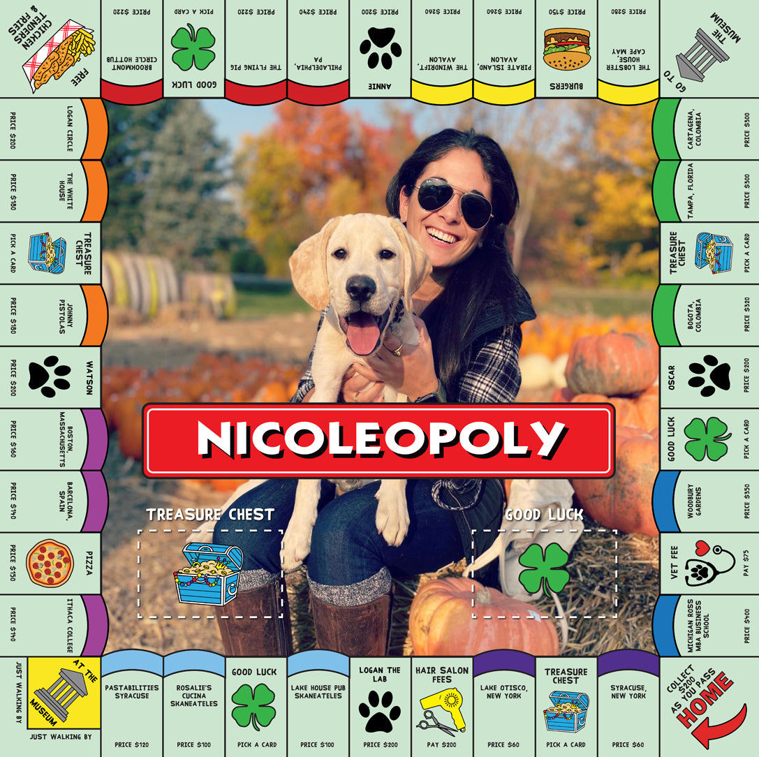 Make your very own board game with Custom Monopoly personalized board games. Customized board games. Personalized gift for the person who has everything. Custom designed corporate gifts. The perfect and unique birthday gift. 20 x 20. Gifts for her. Gifts for him. Wedding gifts. 