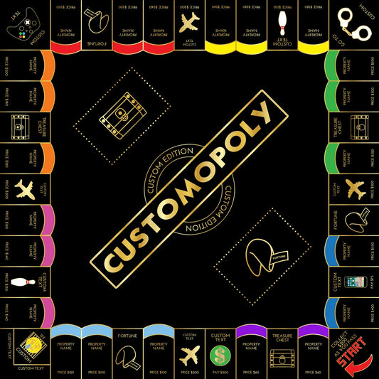 Make your very own board game with Custom Monopoly personalized board games. Customized board games. Personalized gift for the person who has everything. Custom designed corporate gifts. The perfect and unique birthday gift.