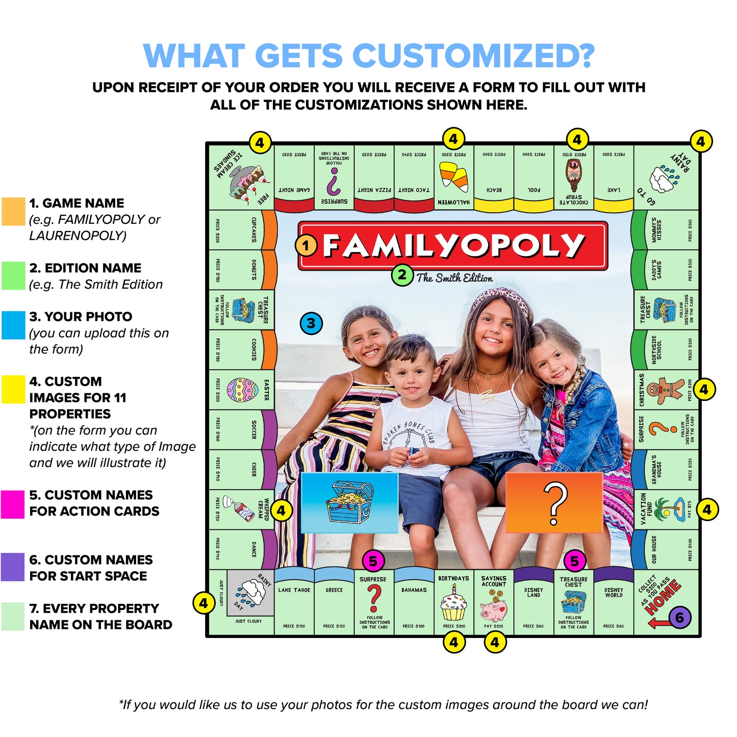 Make your very own board game with Custom Monopoly personalized board games. Customized board games. Personalized gift for the person who has everything. Custom designed corporate gifts. The perfect and unique birthday gift. 20 x 20. Gifts for her. Gifts for him. Wedding gifts. 